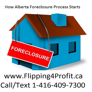 How does Foreclosure process in Alberta take place?
